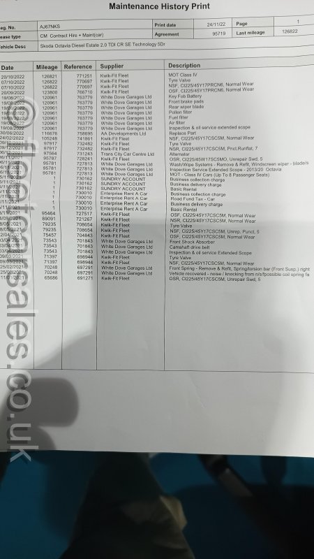 skoda octavia se technology service records