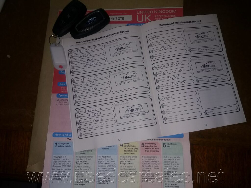 Ford Kuga 2.0D Titanium Automatic 4×4