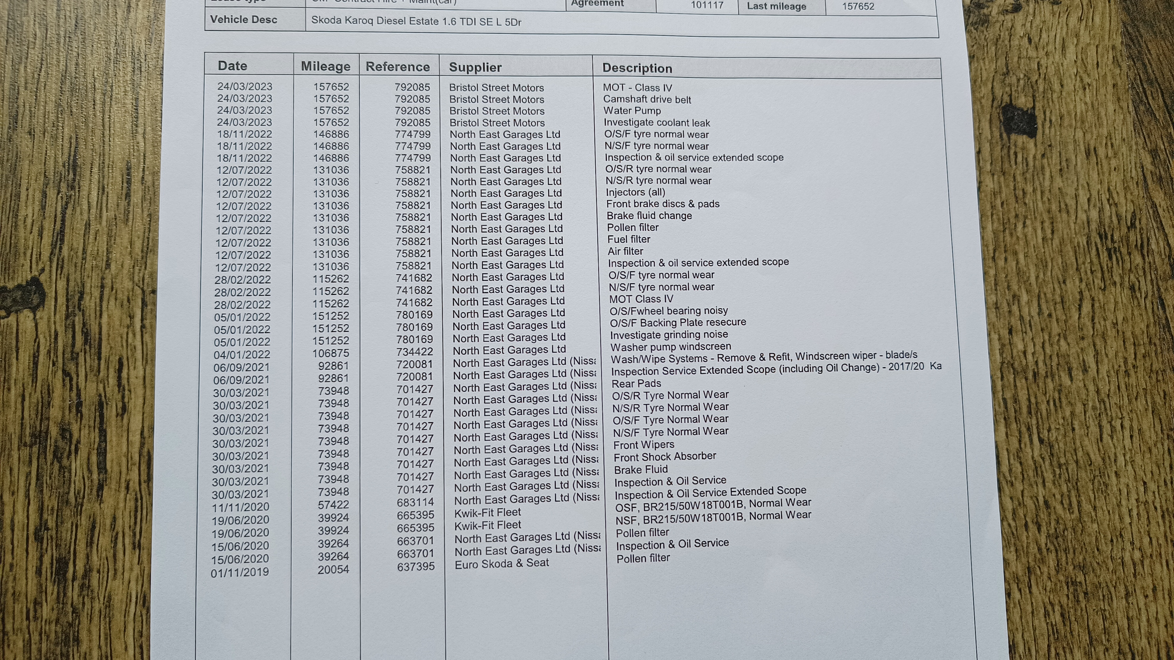 karoq se service history